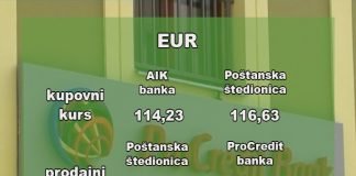 Kursna lista na dan 08 07 2019. godine