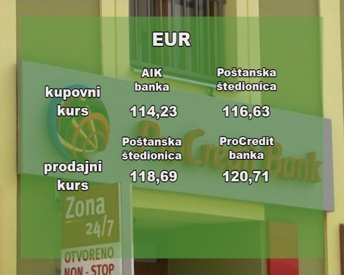Kursna