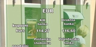 Kursna lista 29.7.2019.