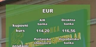 Detaljniji pregled kursne liste za ponedeljak 22. jul