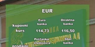 Kursna lista 12.8.2019.