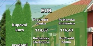 Kursna lista 16.9.2019.
