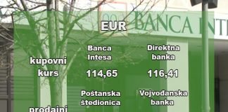 Kursna lista 9.9.2019.
