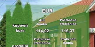 Kursna lista 28.10.2019.