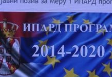 Za korišćenje sredstava iz IPARD a odobreno dve stotine četrdeset jedan projekat