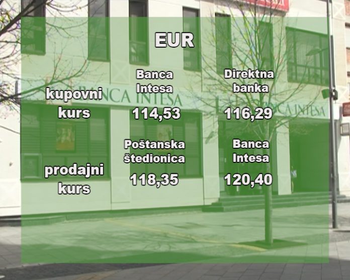 KURNA LISTA YT