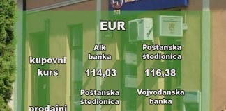 Kursna lista 25.11.2019.