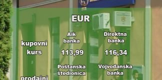 Kursna lista 16.12.2019.