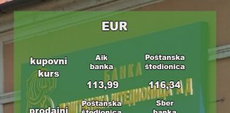 Kursna lista 23.12.2019.