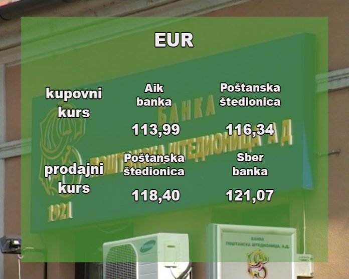 Kursna