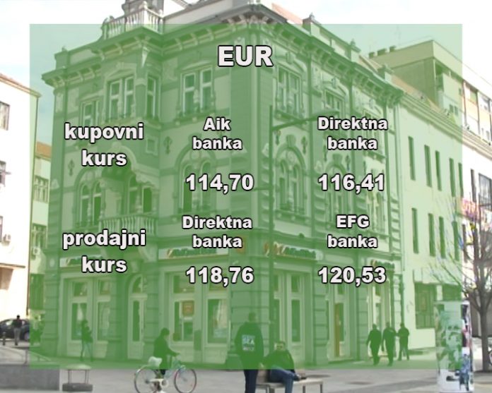kursna