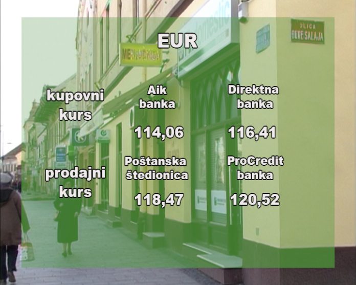 KUrsna lista