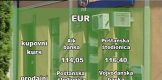 Kursna lista 24.02.2020.