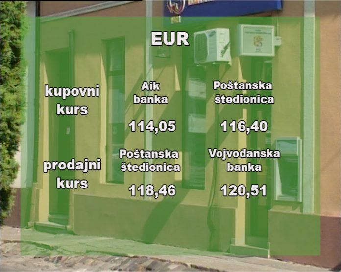 Kursna lista srbije