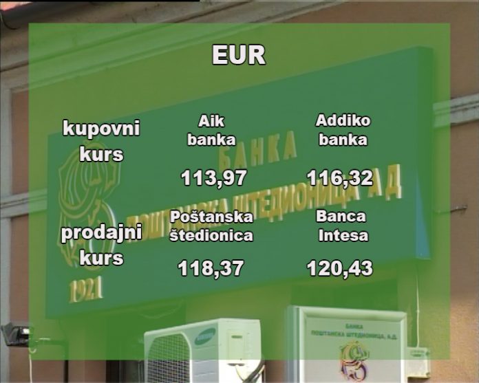 kursna