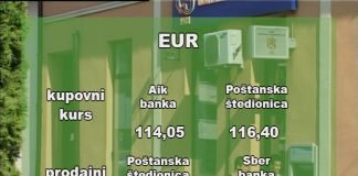 Srednji kurs danas iznosi 117,58 dinara za evro