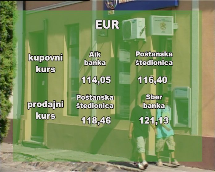 kursna