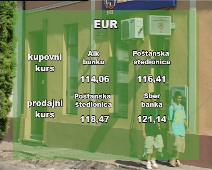 Kursna LISTA