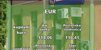 Pregled kursne liste za ponedeljak 11. maj