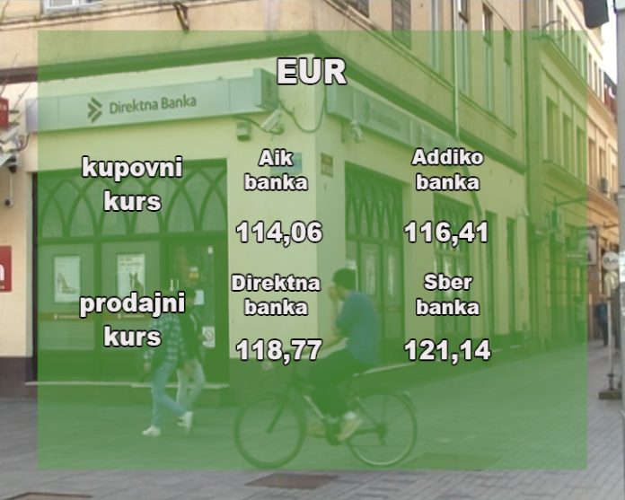 kursna