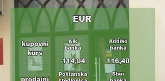 Kursna lista za ponedeljak 06.07.2020.