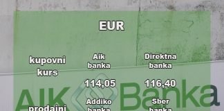 Kursna lista za ponedeljak 27. jul