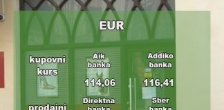 Kursna lista za ponedeljak 31. avgust