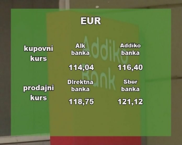 kursna