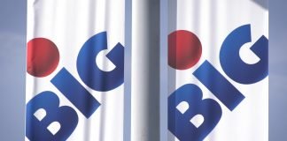 BIG Zrenjanin – Novo ime Aviv parka