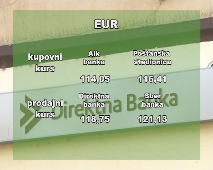 KURSNA