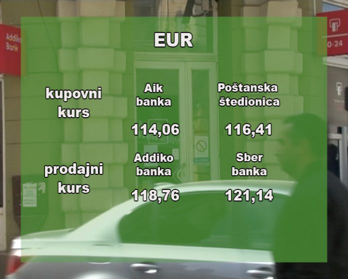 Kursna