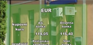 Kursna lista za ponedeljak 30. novembar