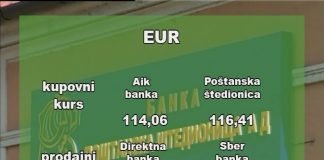 Kursna lista za ponedeljak 25. januar
