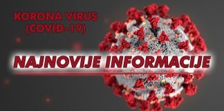 Korona virus – Na respiratorima je 126 pacijenata