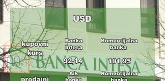Kursna lista – Srednji kurs iznosi 117,57 dinara za evro