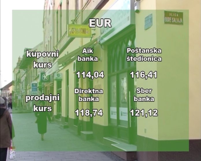Kursna lista za ponedeljak 1. februar 2021..avi_snapshot_00.43.714