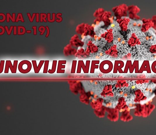 Korona virus – 5.225 novozaraženih