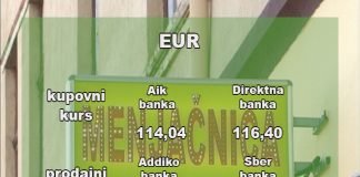 Kursna lista za ponedeljak 1. mart