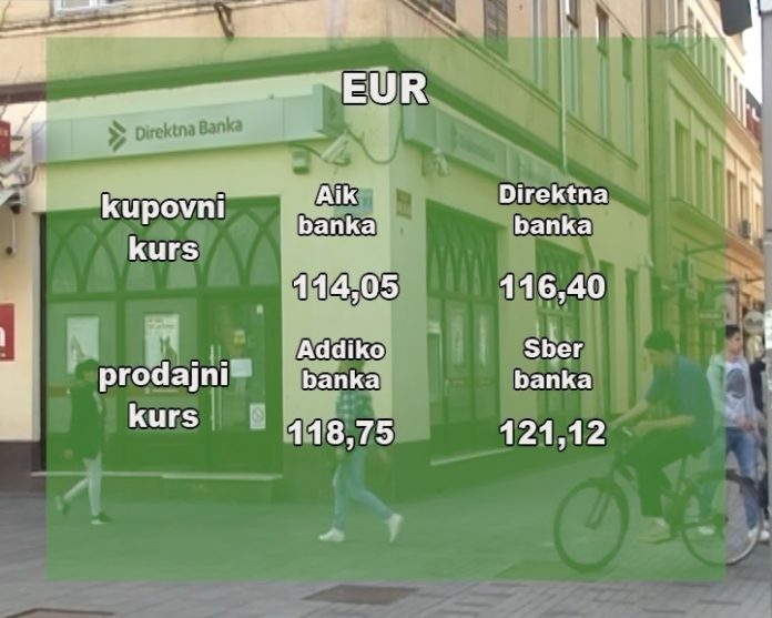 Kursna lista za ponedeljak 15 mart.avi_snapshot_00.38.171
