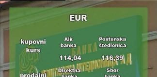 Kursna lista za ponedeljak 5. april