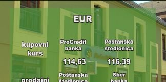 Kursna lista – 117,57 dinara za evro