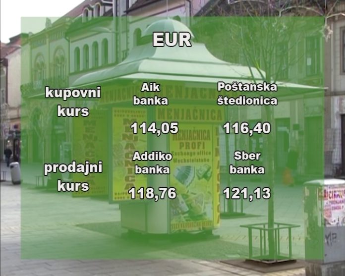 Kursna lista.avi_snapshot_00.55.913