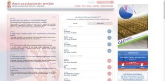Elektronski formulari za prijavu nezakonitog odlaganja otpada i uzurpaciju državnog zemljišta