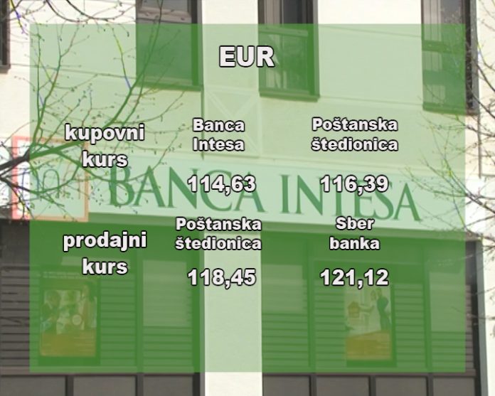 Kursna listA