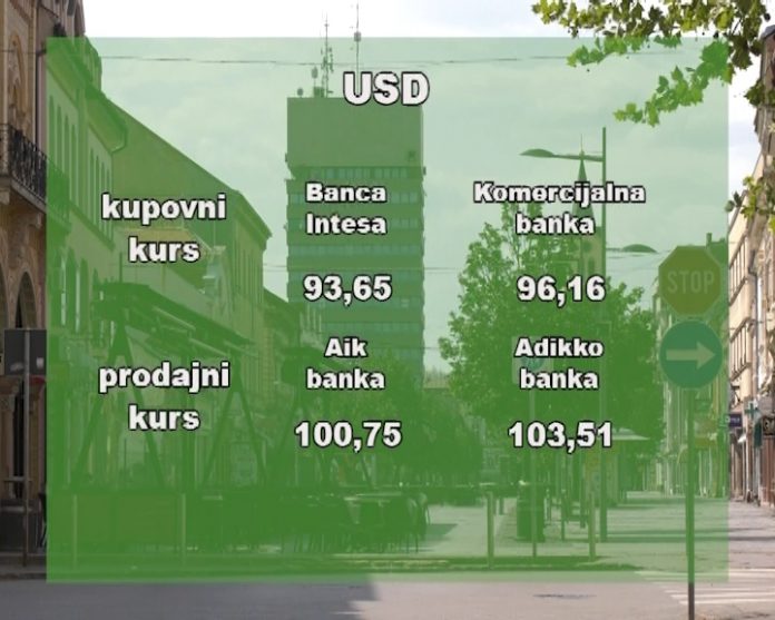 Kursna lista za ponedeljak 28. jun.avi_snapshot_01.23.493