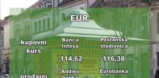 Kursna lista za ponedeljak 5. jul