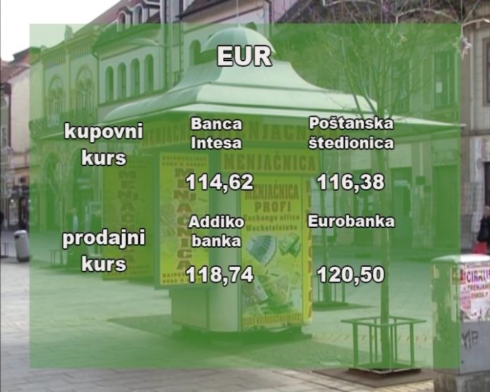 Kursna lista za ponedeljak 5. jul.avi_snapshot_00.57.907