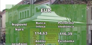 Zvanični srednji kurs danas je iznosio 117,56 dinara za jedan evro