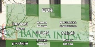 Kursna lista za ponedeljak 27. septembar