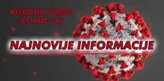 Korona virus – U poslednja 24 časa od posledica virusa preminulo je 50 osoba